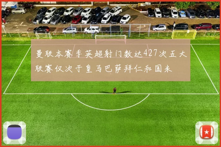 曼联本赛季英超射门数达427次五大联赛仅次于皇马巴萨拜仁和国米